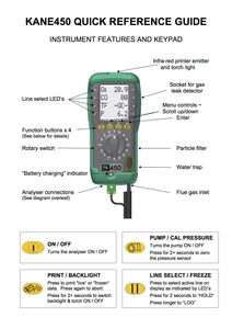 KANE450 Quick reference guide